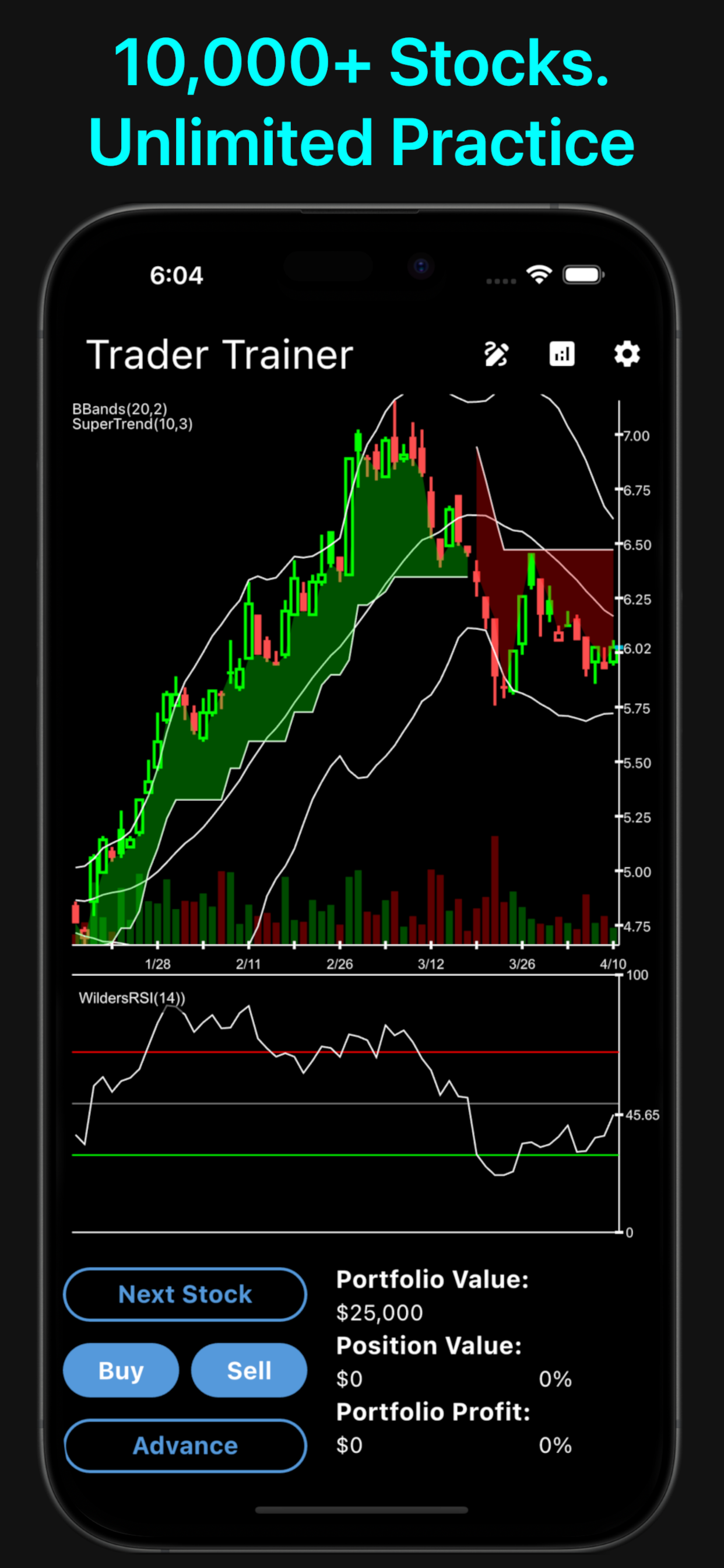 Trader Trainer chart replay screen