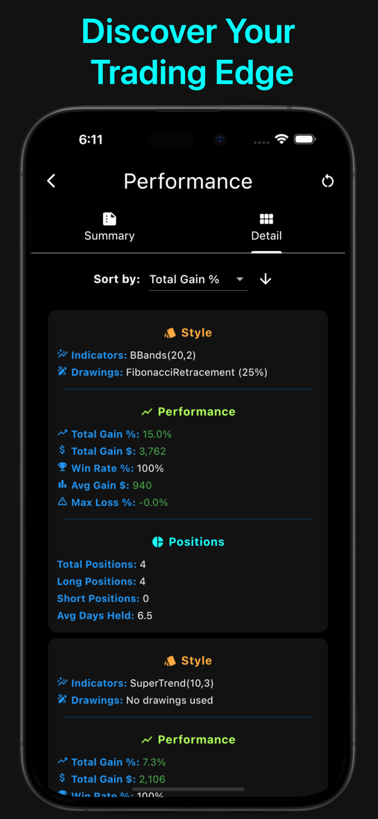 Trader Trainer trade analytics screen